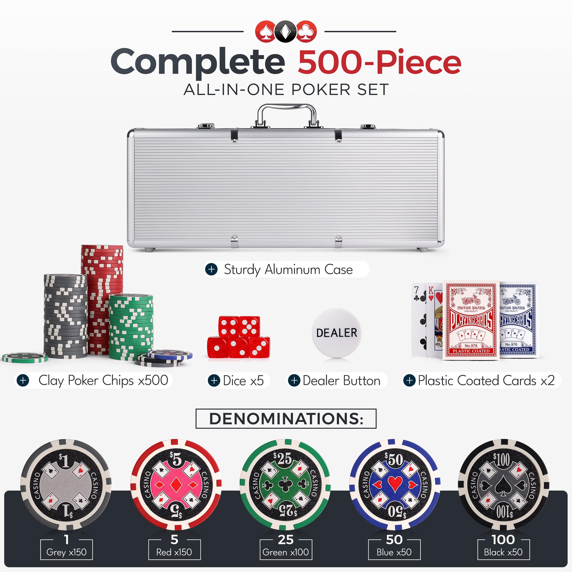 JP Commerce 500pc 11.5g Casino Ace Poker Chips Set : Amazon.ca